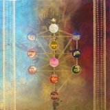 Art piece: tree-of-sfirot2